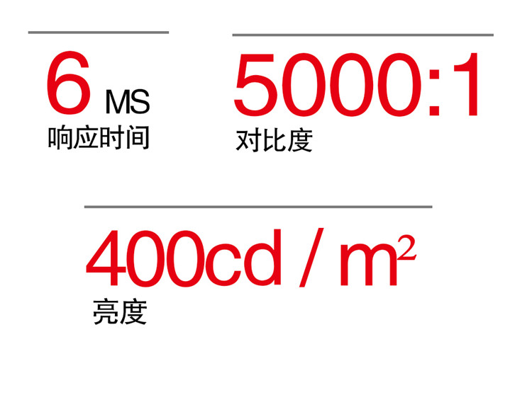 監視器亮度，監視器對比度