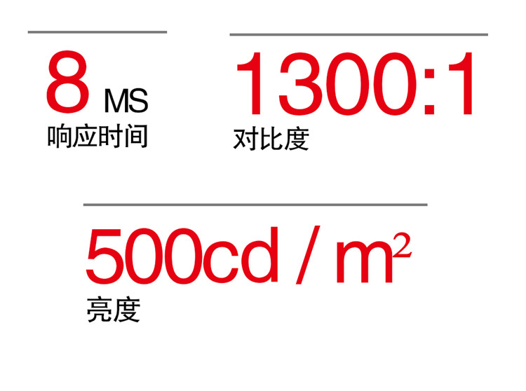 監視器亮度，監視器對比度