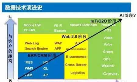 戶外廣告機